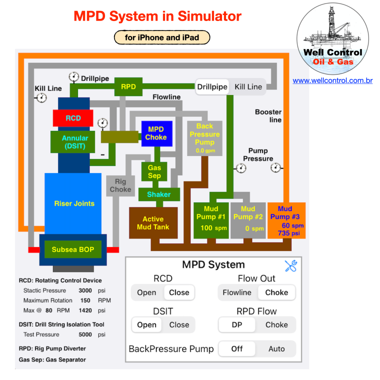 MPD_Simulator_02
